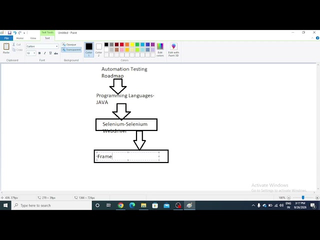 🚀 Automation Tester Roadmap | Complete Roadmap to Learn Automation Testing