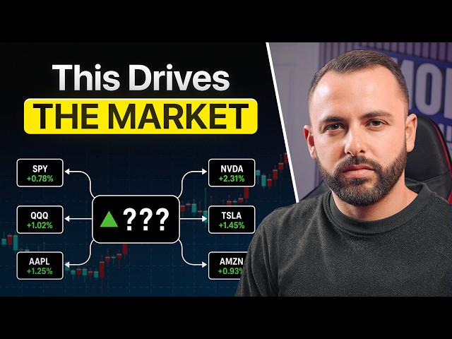 The One Pre-Market Chart 90% of Traders Ignore