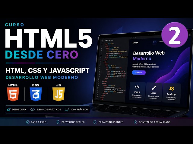 Installing Visual Studio Code for HTML5: Live Server and Prettier