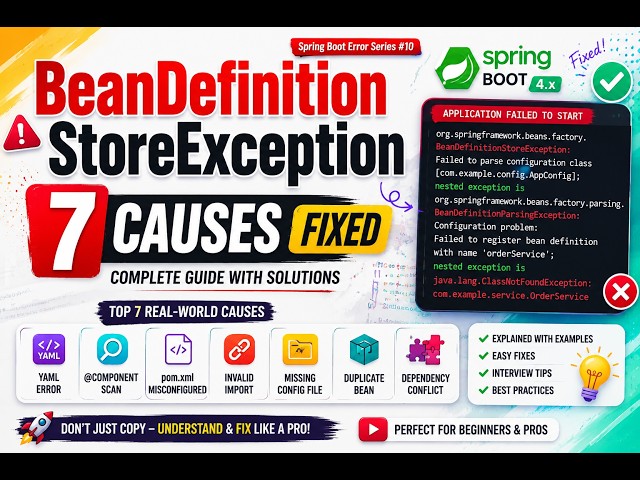 BeanDefinitionStoreException in Spring Boot | Causes and Fix Explained with Examples