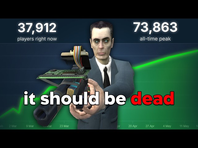 Garry's Mod Should Be Dead By Now