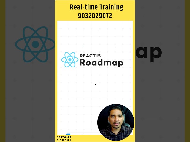 ReactJS Roadmap In Telugu | React JS Tutorial For beginners In Telugu | Frontend #coding #reactjs