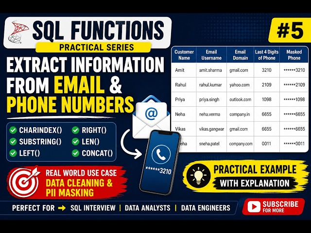 SQL String Functions | CHARINDEX, SUBSTRING & LEFT | Practical #5