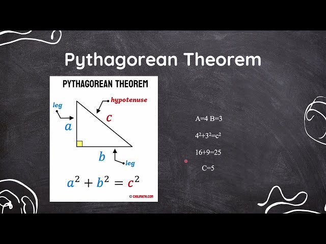 STATICS MADE EASY! | Pythagorean Theorem-Vectors, Sin, Cos & Tan | Learn Lab #1 Part 2