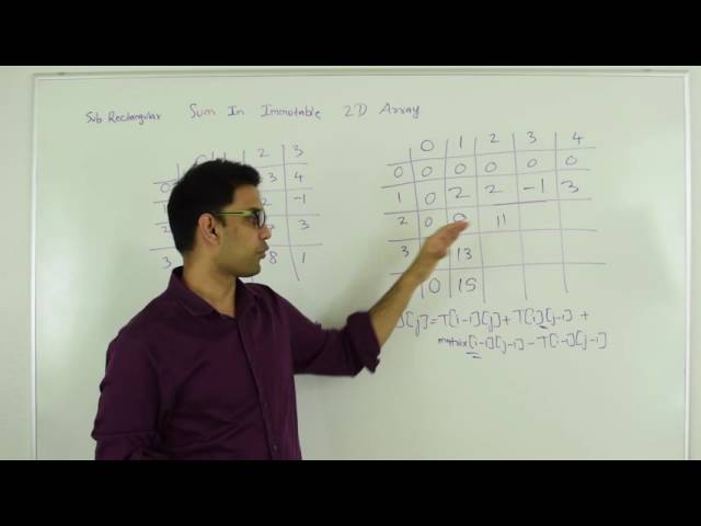 Sum Query in 2D Immutable Array Dynamic Programming