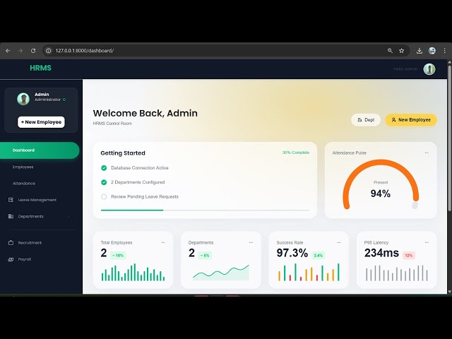 Human Resource Management System Project || HRMS Project || Source Code