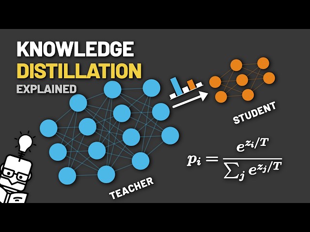 Knowledge Distillation - Explained
