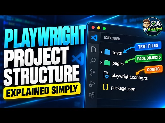 Playwright Project Structure Explained | Complete Beginner’s Guide