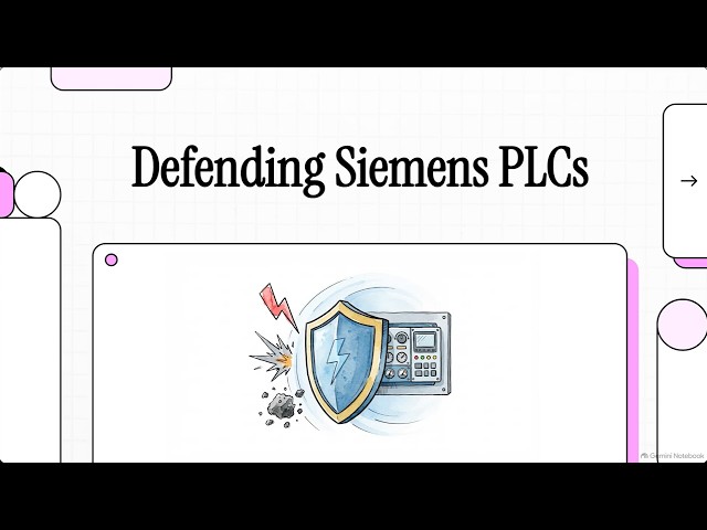 Defending Siemens S7 Series PLCs Against Active Cyber Threats