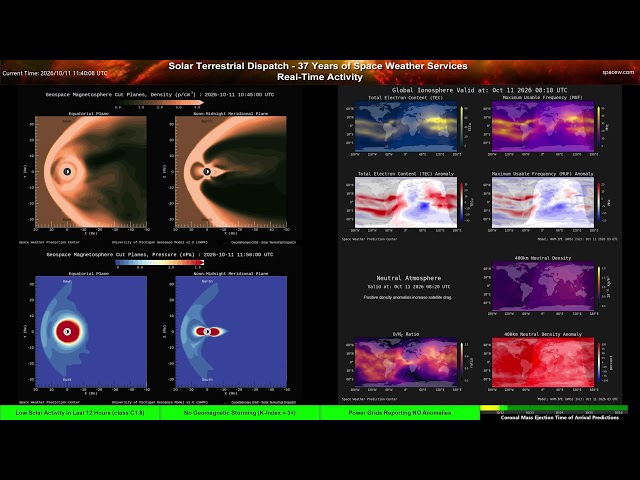 11 Oct - CME in decline - Coronal Hole Effects - Sporadic Aurora for next 24 hours