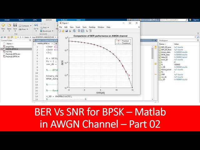 BPSK over AWGN channel in matlab part 01