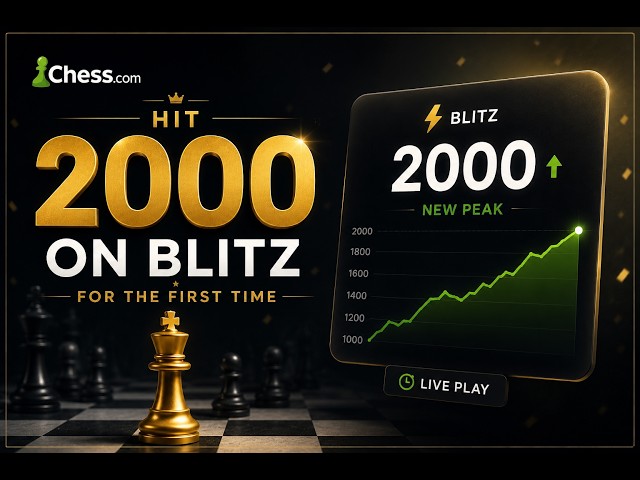 Hitting 2000 - Chess.com Blitz