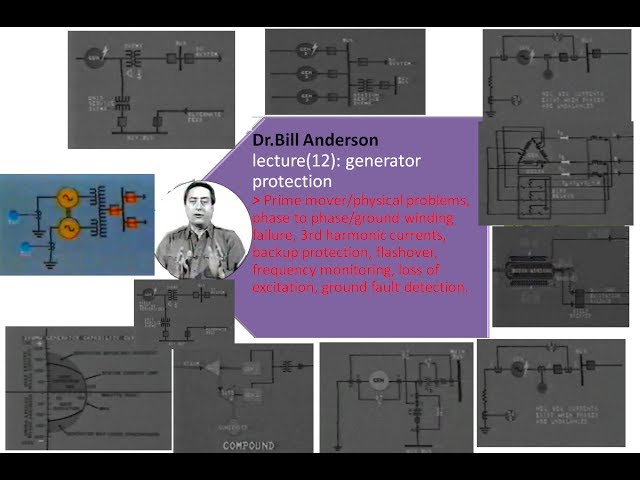 lesson 12 : generator protection