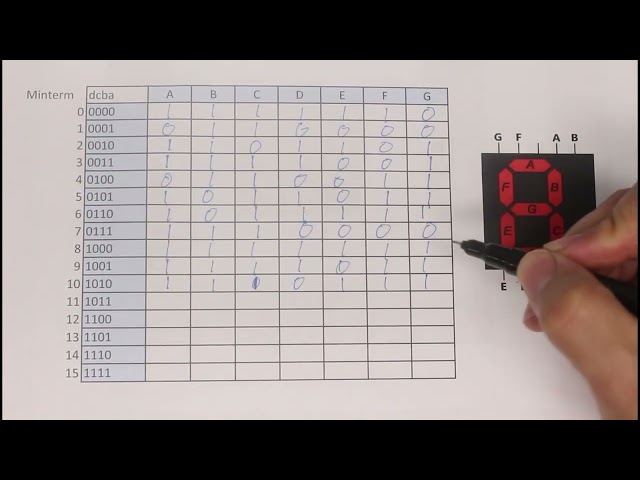 Programming Atmel PLDs using WinCUPL and TL866II programmer
