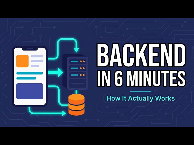 Backend in 6 Minutes | How It Actually Works