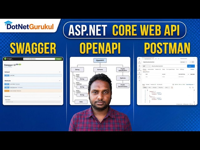Master API Testing: Swagger, OpenAPI & Postman