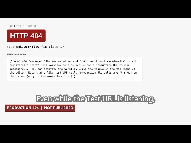 n8n Webhook 404? Test URL vs Production URL Explained