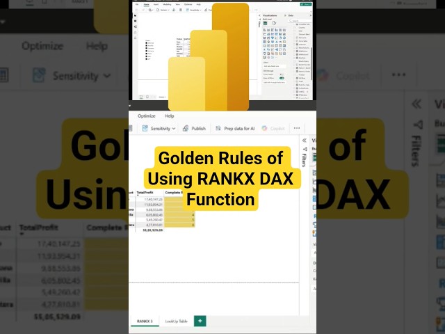 Golden Rules of Using RANKX DAX Function in Power BI #powerbi #dax #datavisualization #excel #coding
