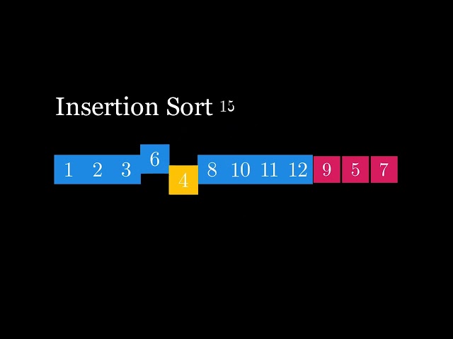 Insertion Sort Visualization