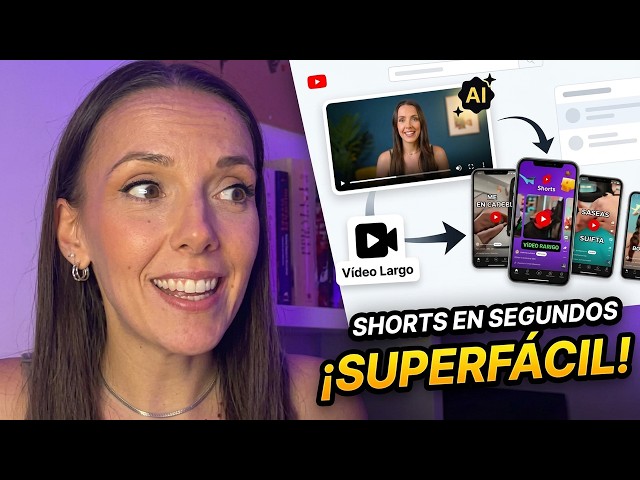 ¿Perdiendo tiempo en branding? Usa FlexClip