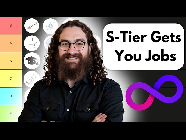DevOps Tier List: What Actually Gets You Hired in 2026 (Stop Wasting Time!)