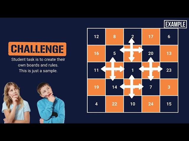 Game with no rules - using Micro:bits and probability!