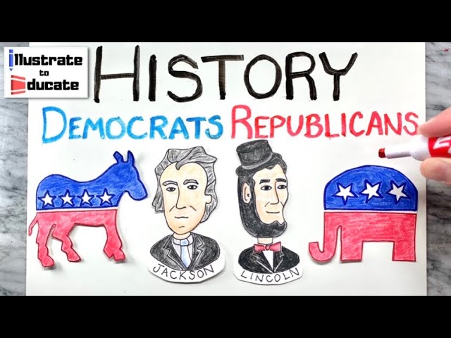 History Two-Party Democratic Republican System Explained United States Democrats Republicans Origin