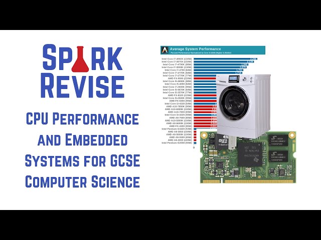 GCSE Computer Science CPU Performance and Embedded Systems Revision