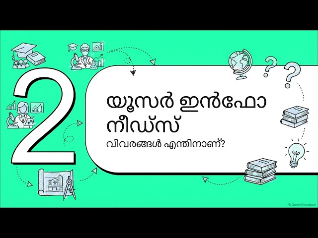 IGNOU BLIS - UNIT 8 - INFORMATION SERVICES: ANOVERVIEW