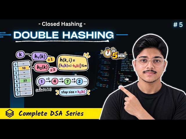 Double Hashing Explained in 5 Minutes! — Full Concept with Example