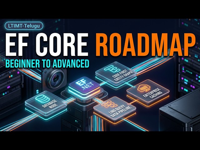 Complete Entity Framework Core (EF Core) Roadmap 2026 | Beginner to Advanced | LTIMT-Telugu.