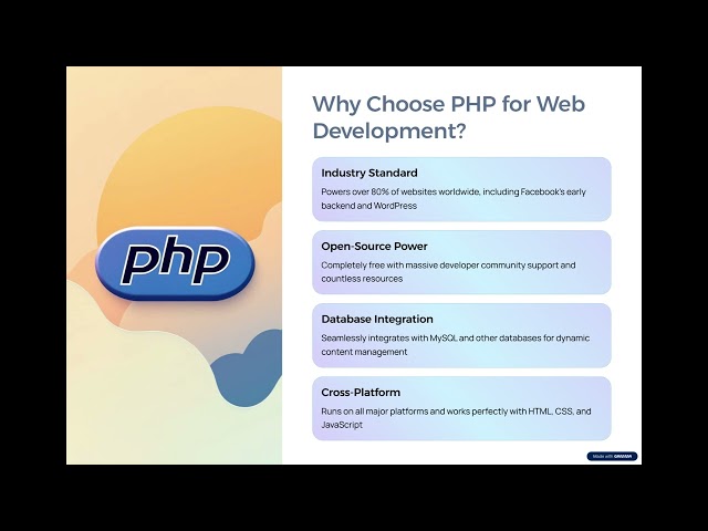 #php PHP Tutorials by Blue Shark Software Solutions