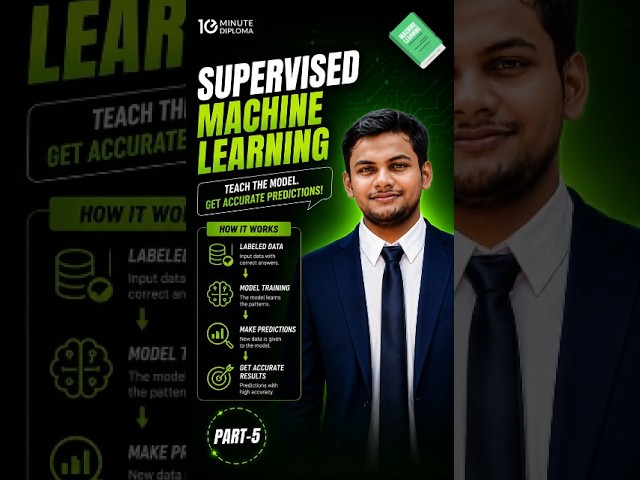 You'll Know a Better "Supervised Machine Learning"