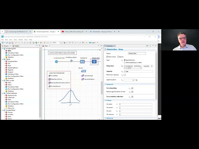 Antico Caffe Greco: Introduction to AnyLogic  simulation model
