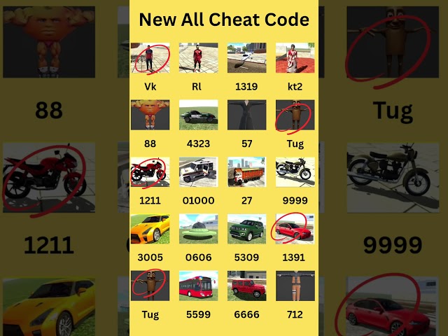 🔥 Indian Bike Driving 3D All New Cheat Codes 🔥 | New Cheat Codes 2026 🚗🏍️