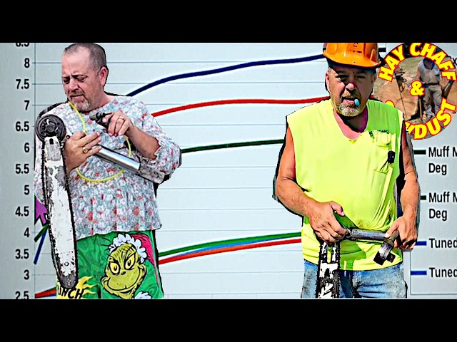 Torque, RPM & Horsepower: The Part Everyone Gets Wrong