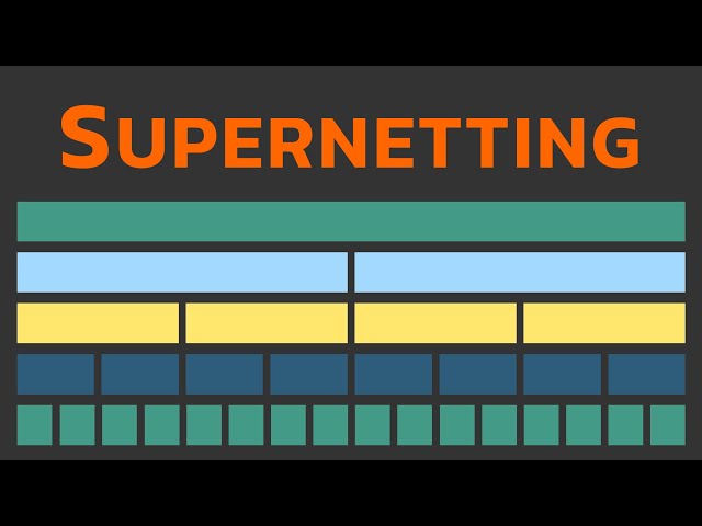 Supernetting, IP Aggregation, and IP Summarization -- Subnetting Mastery