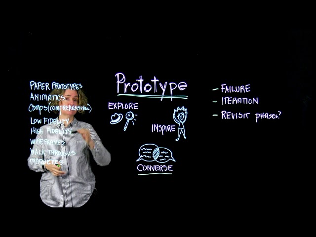 4. Design Thinking: Prototype