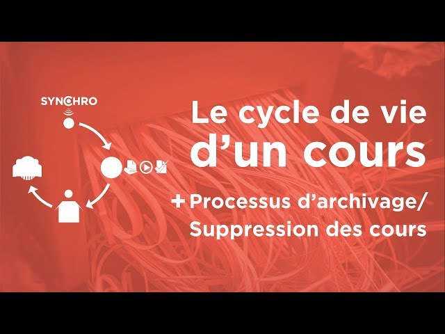 StudiUM UdeM - Le cycle de vie d’un cours et le processus de suppression/d’archivage des cours v.2