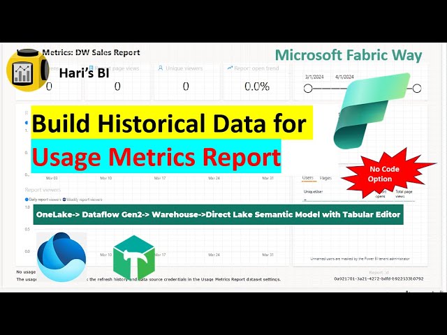 Build Historical Data for Usage Metrics Report - Microsoft Fabric Way