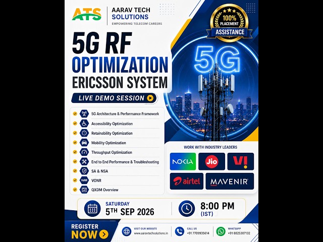5G RF OPTIMIZATION ERICSSON SYS DEMO | ATS