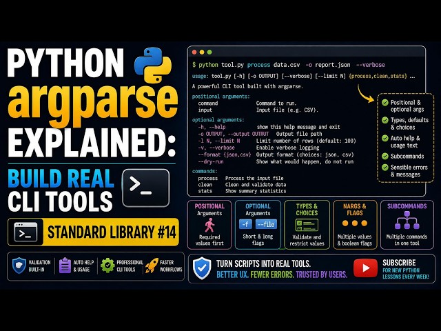 Python argparse Explained: Build Real CLI Tools | Standard Library #14