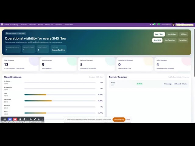 Twilio SMS Integration With Odoo - SMS Templates Odoo #odoo #odooapps #twilio