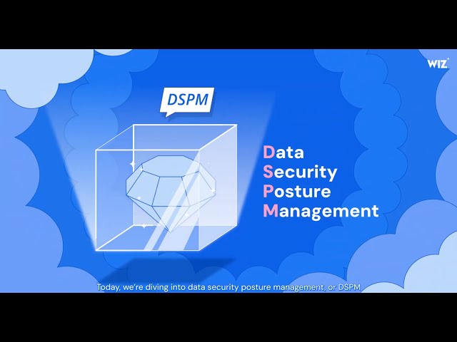 What is Data Security Posture Management (DSPM)? (In 2 Minutes!) | CloudSec Shorts - Wiz