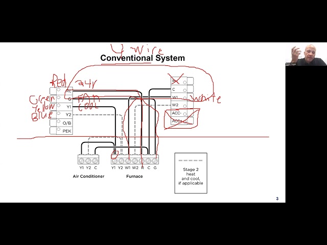 Thermostat Basics - AM Webinar 9/23/25