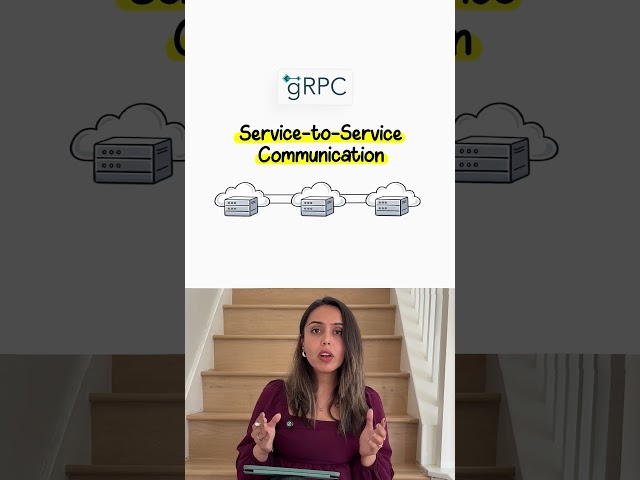 5 API Types EXPLAINED (For Backend Interviews)