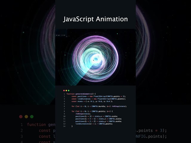 Holographic Animation Using JavaScript!