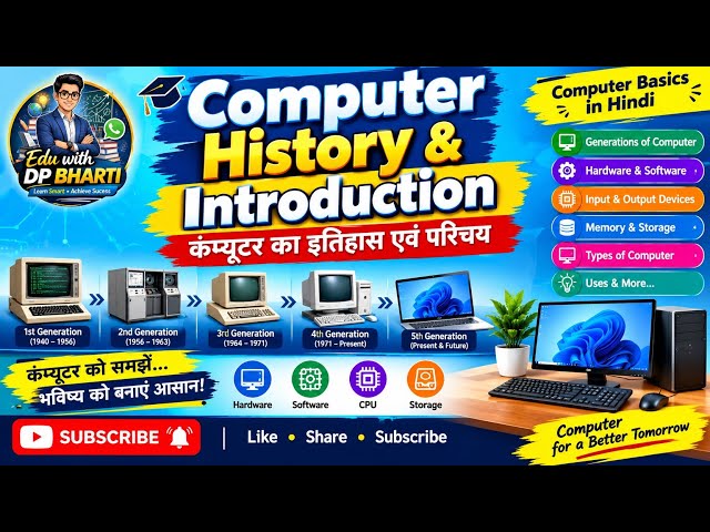 पाठ 1(Class 6): Computer History & Introduction | कंप्यूटर का इतिहास एवं परिचय | Computer Basics PPT