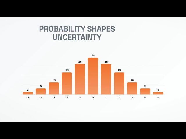 Machine Learning Tutorial