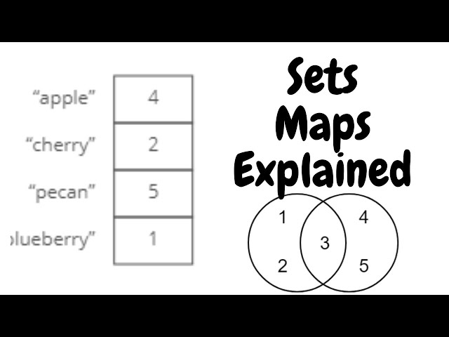 Data Structures: Sets and Maps Explained